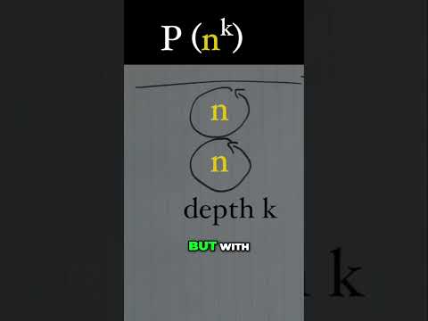 Polynomial vs Exponential Time #computerscience #maths #algorithm