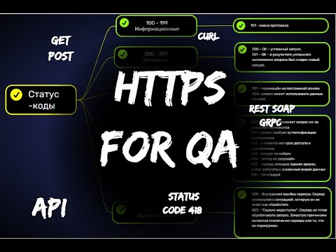 HTTPS для тестировщика. Вопросы с собеседований для QA (API, статус коды, методы)