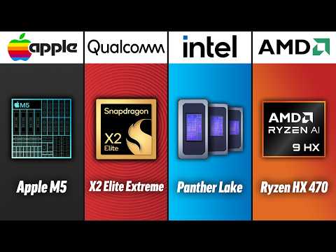 2026 Chip WARS: Apple vs Intel vs Qualcomm vs AMD