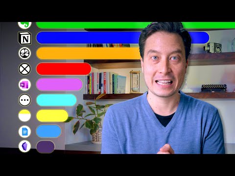 Level 2: Find Your Perfect Toolkit