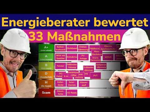 Von Balkonkraftwerk bis Dämmfarbe: Die besten und schlechtesten Energiesparmaßnahmen im Vergleich