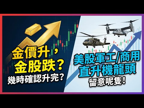 倍升股分析,港股策略,恒指分析,美股短評,騰訊,美團,阿里巴巴,