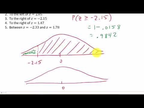 Finding Area Under A Curve Using Z Scores