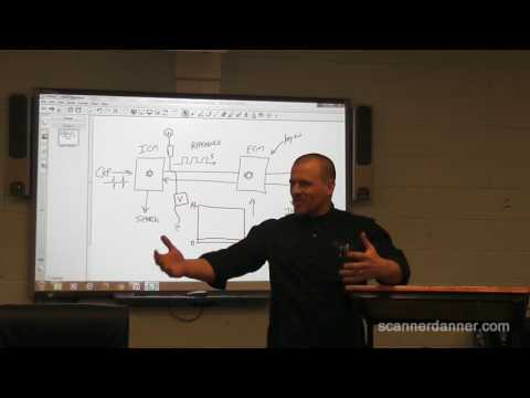 How to test for a short to ground (ohmmeter vs test light)