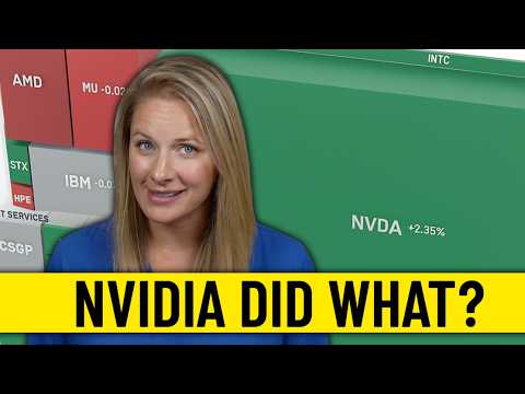 NVIDIA Earnings Reignite the Market as AI Dominance Grows