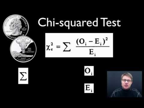 Chi-squared Test