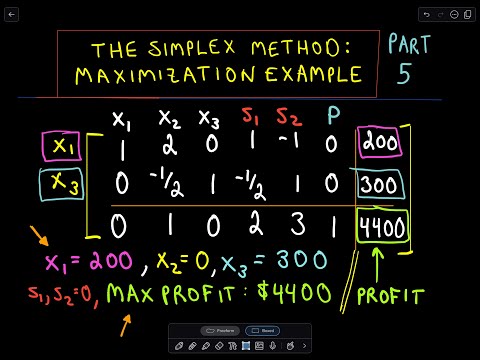 ❖ The Simplex Method - Finding a Maximum / Word Problem Example, Part 5 of 5 ❖