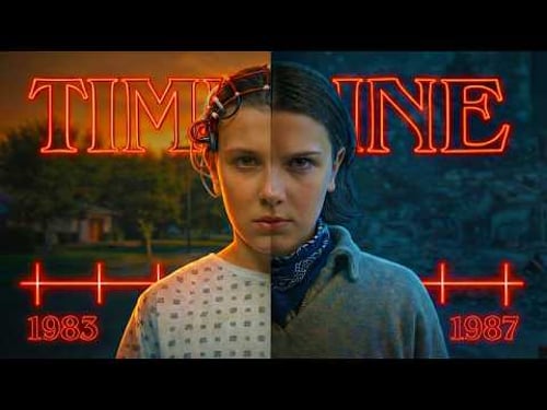 The Life Of Eleven (Stranger Things)