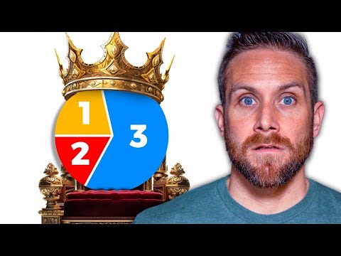 Time To Ditch The 3 Fund Portfolio?