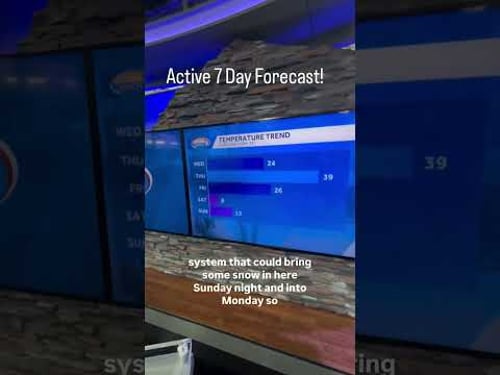 New Hampshire weather: Bitterly cold with snow chances