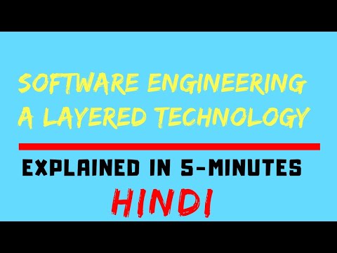 Software Engineering A Layered Technology
(SEPM) (HINDI)