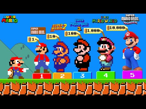 If Mario Can Buy All Character Forms in the Mario Game