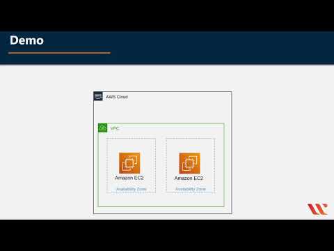Application Load Balancer vs Network Load Balancer vs Classic Load Balancer | AWS CSAA | Whizlabs