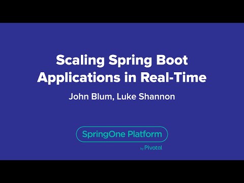 Scaling Spring Boot Applications in Real-Time