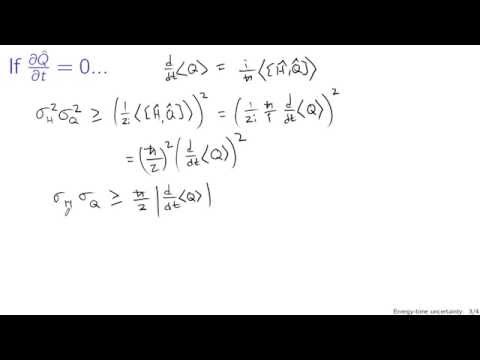 Energy-time uncertainty