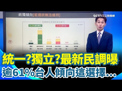 央廣官網遭駭放五星旗!"內鬼"工程師起訴求刑3年 黃國昌回應了!藍白擬強推中配六改四+參選免棄中國籍 鍾佳濱:恐加速中共滲透!台人統獨傾向最新民調出爐 逾半數挺...|三立新聞網 SETN.com