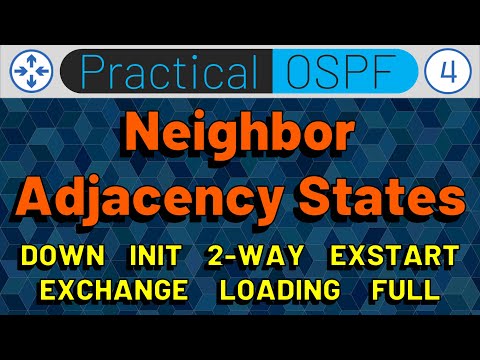 OSPF Neighbor Adjacency States: DOWN ATTEMPT INIT 2-WAY EXSTART EXCHANGE LOADING FULL