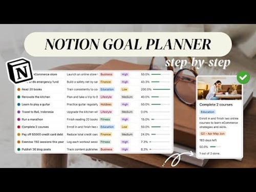 How to Plan and Achieve Your Goal on Notion in 2026 + Free Template