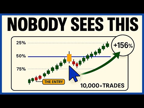 The Invisible Line Hiding on Every Chart (25/50/75 Trading Strategy)