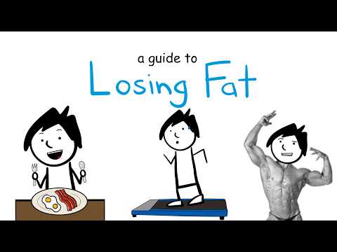 losing weight is easier than you think