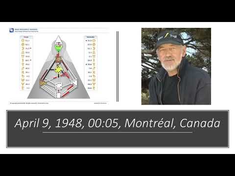 Мистическая смерть Ра Уру Ху