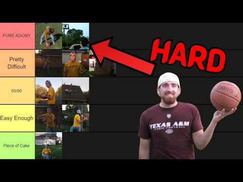 Ranking Dude Perfect's Hardest Trickshots