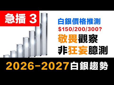第46集 | (急播 3) 我們已經進入第二階段!白銀從商品到戰略武器,價格可能超過300美元?