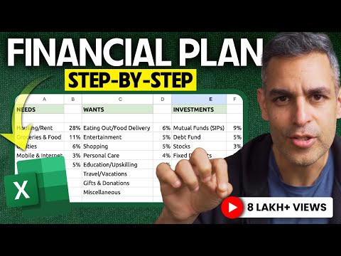 6-Month PLAN to Take Charge Of Your FINANCES! | Ankur Warikoo Hindi