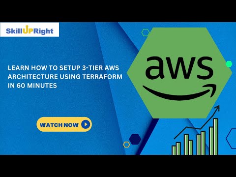 19 March 2024 - Learn How to Setup 3-Tier AWS Architecture using Terraform in 60 Minutes
