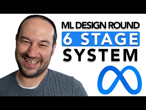 This ML Design Interview strategy got me into Meta