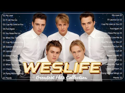 Westlife Greatest Hits | Best Love Songs & Ballads Full Album 2026 ππ #lovesongs