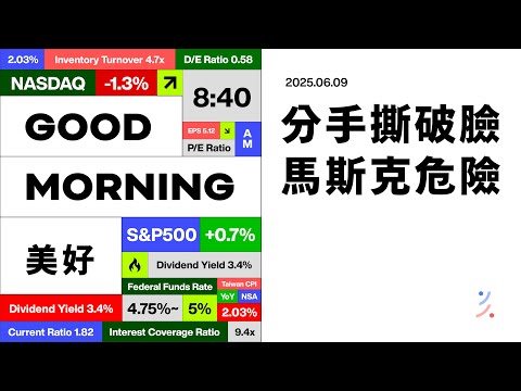 從好友變恐怖情人?川普爆氣開嗆馬斯克|2025/06/09 (一)