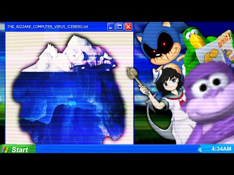 The Bizarre Computer Virus Iceberg Explained