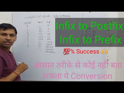Infix to Postfix Conversion Using Stack | Infix to Prefix Conversion Using Stack | @Omvir Sir