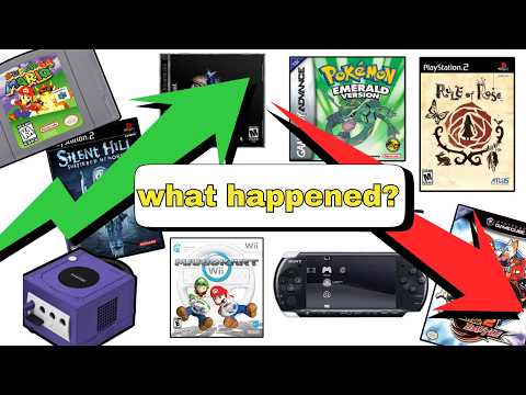 The Sad State of Retro Gaming