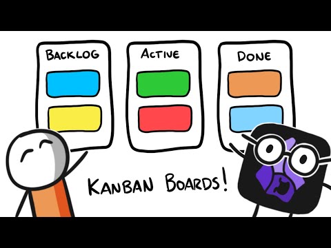 Obsidian Kanban Plugin: The Complete Guide