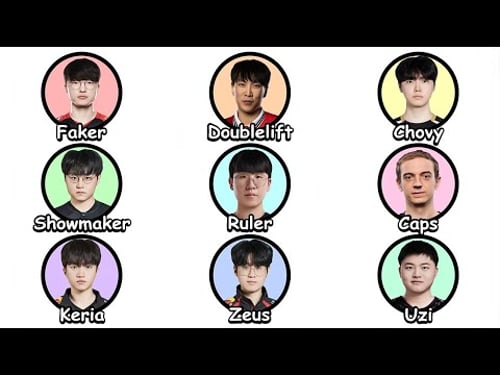 Every League of Legends GOAT Explained in 18 Minutes