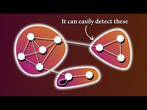 Discovering Communities: Modularity & Louvain #SoMe3