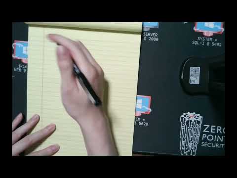 Chacha20 - Theory and Implementation