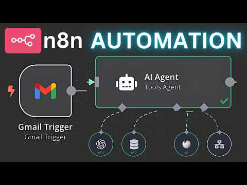 Tutorial: Automate Emails with n8n (NO CODE!!)