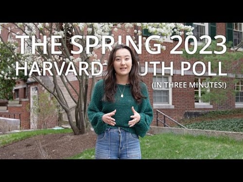 The Spring 2023 Harvard Youth Poll (in 3 Minutes!)