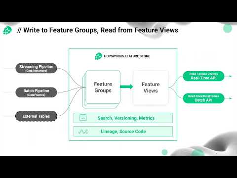 Building AI Systems with an LLM Chatbot