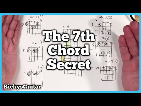 I Used To Hate Jazz Chords… Until I Saw This 💡