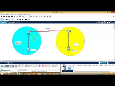 Implementation of Border Gateway Protocol(BGP) using Cisco Packet tracer