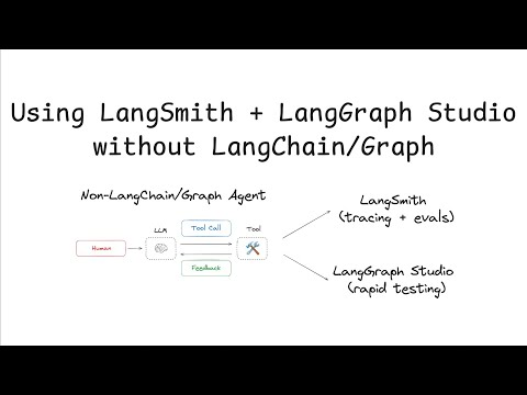 Using LangSmith Studio WITHOUT building your agent on LangGraph