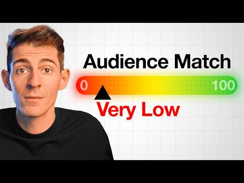 Why Your Content Isn’t Getting Views (and how to fix it)