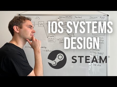 Steam Friends List App - iOS System Design Interview