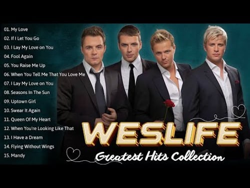Westlife Full Album 2026 - Greatest Hits Romantic Love Songs ππ#lovesongs