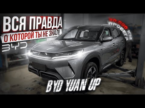 DON'T BUY a used BYD Yuan up after 27,000 km until you see this! A mistake or the BEST buy?