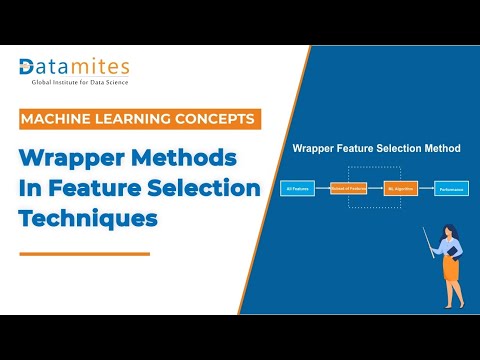 Wrapper methods in Feature Selection Techniques | Machine Learning Concepts